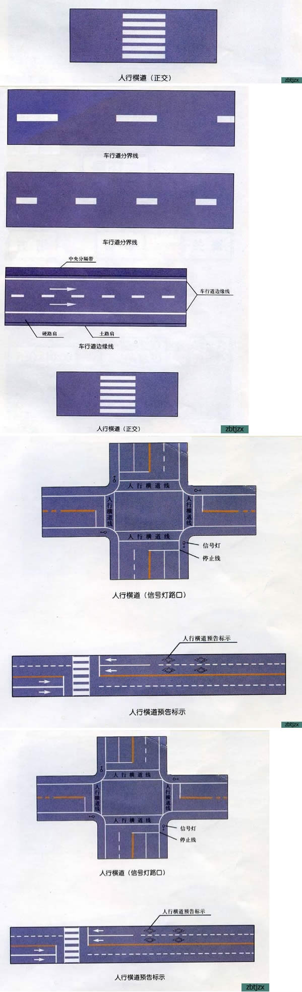 交通標志與標線